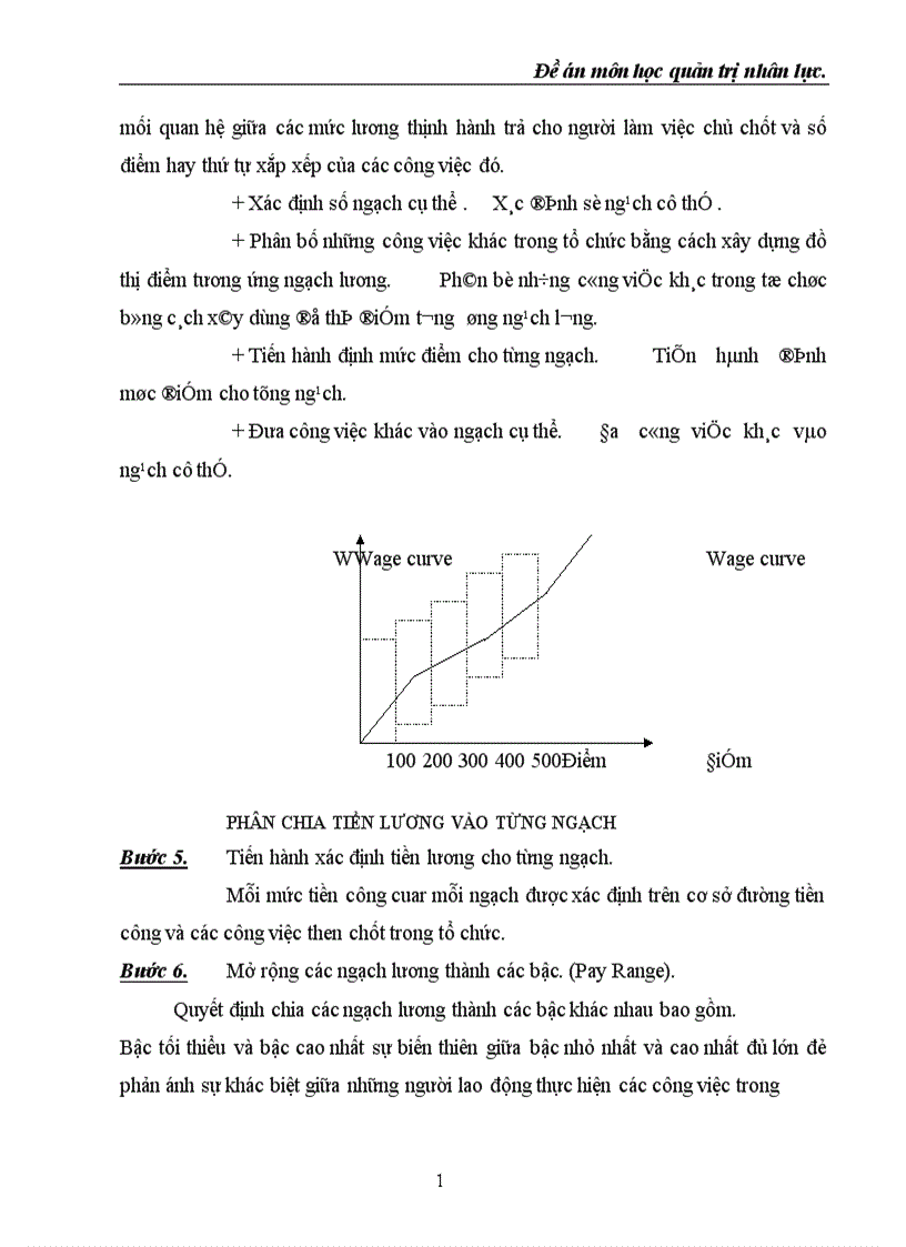 image for page Hoàn thiện các hình thức trả công trong doanh nghiệp hiện nay là một yêu cầu cấp bách 1