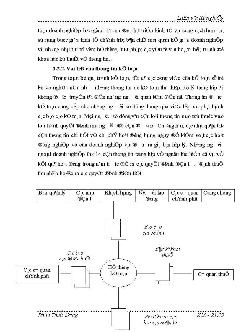image for page Những giải pháp về kế toán nhằm tăng cường công tác quản lý và thu thuế thu nhập doanh nghiệp trong điều kiện hiện nay
