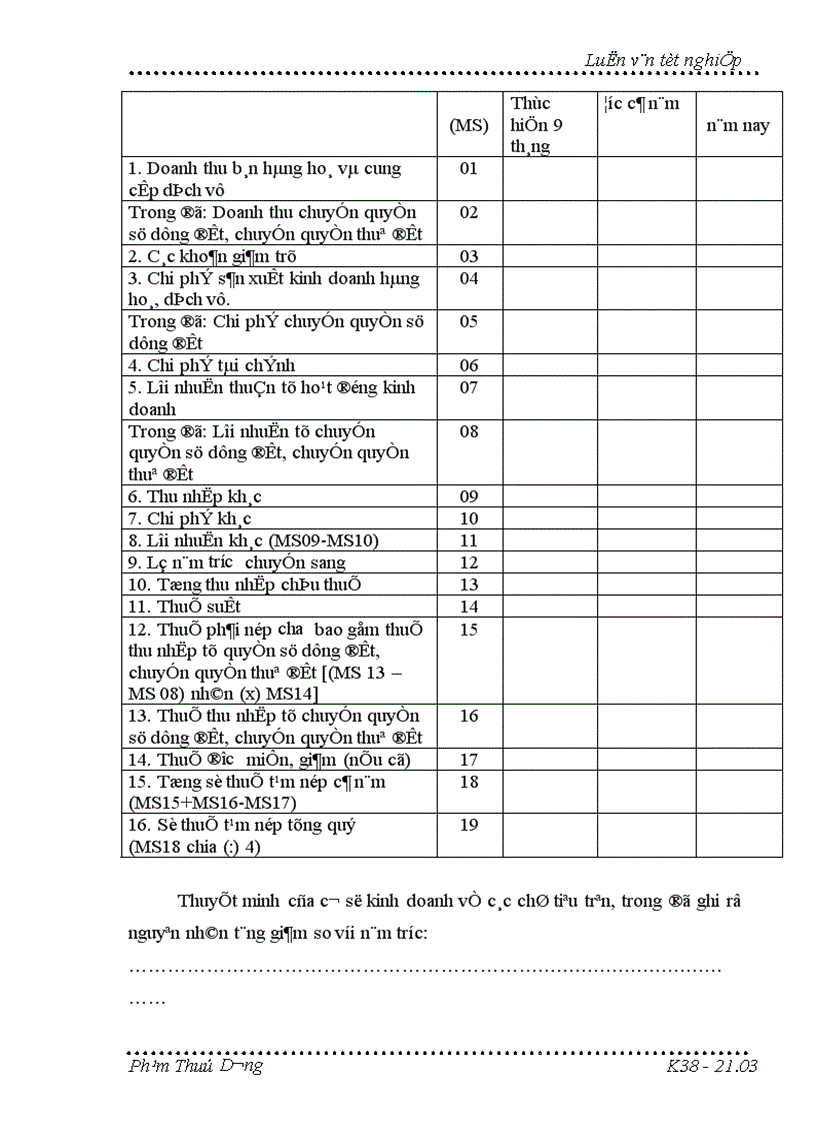 image for page Những giải pháp về kế toán nhằm tăng cường công tác quản lý và thu thuế thu nhập doanh nghiệp trong điều kiện hiện nay