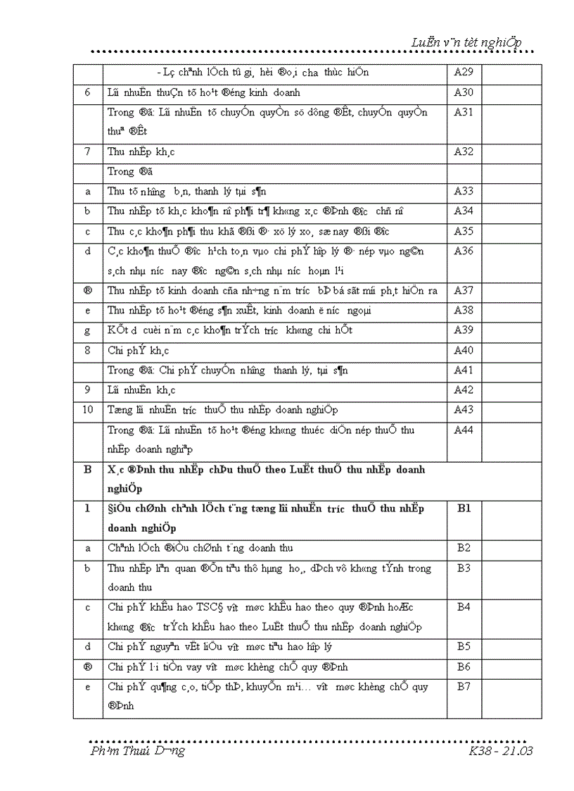image for page Những giải pháp về kế toán nhằm tăng cường công tác quản lý và thu thuế thu nhập doanh nghiệp trong điều kiện hiện nay