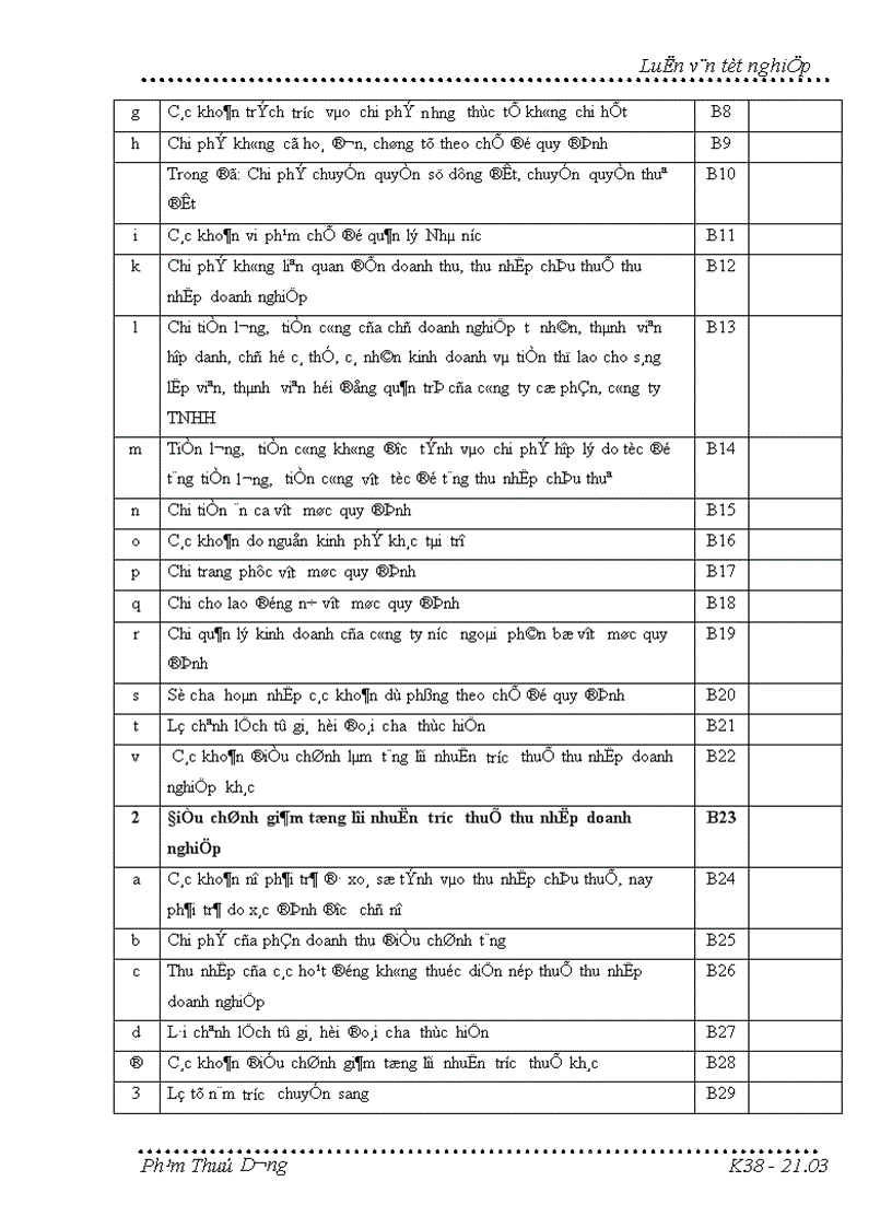 image for page Những giải pháp về kế toán nhằm tăng cường công tác quản lý và thu thuế thu nhập doanh nghiệp trong điều kiện hiện nay