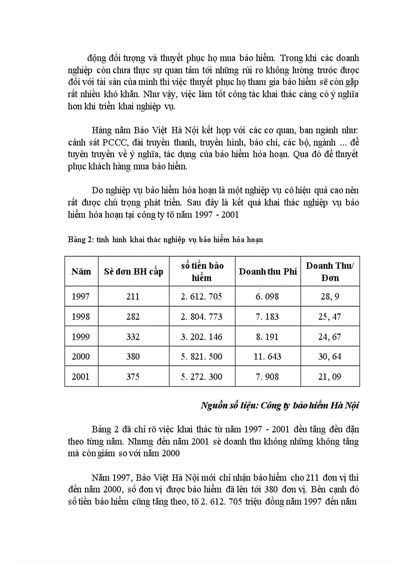 image for page Một số giải pháp nhằm nâng cao hiệu quả kinh doanh nghiệp vụ bảo hiểm hoả hoạn tại công ty bảo hiểm Hà nội để nghiên cứu 1