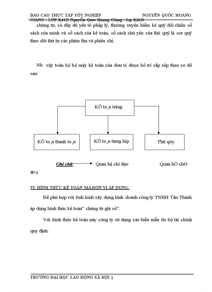 thực trang công tác kế toán tscđ tại công ty tnhh tân thành