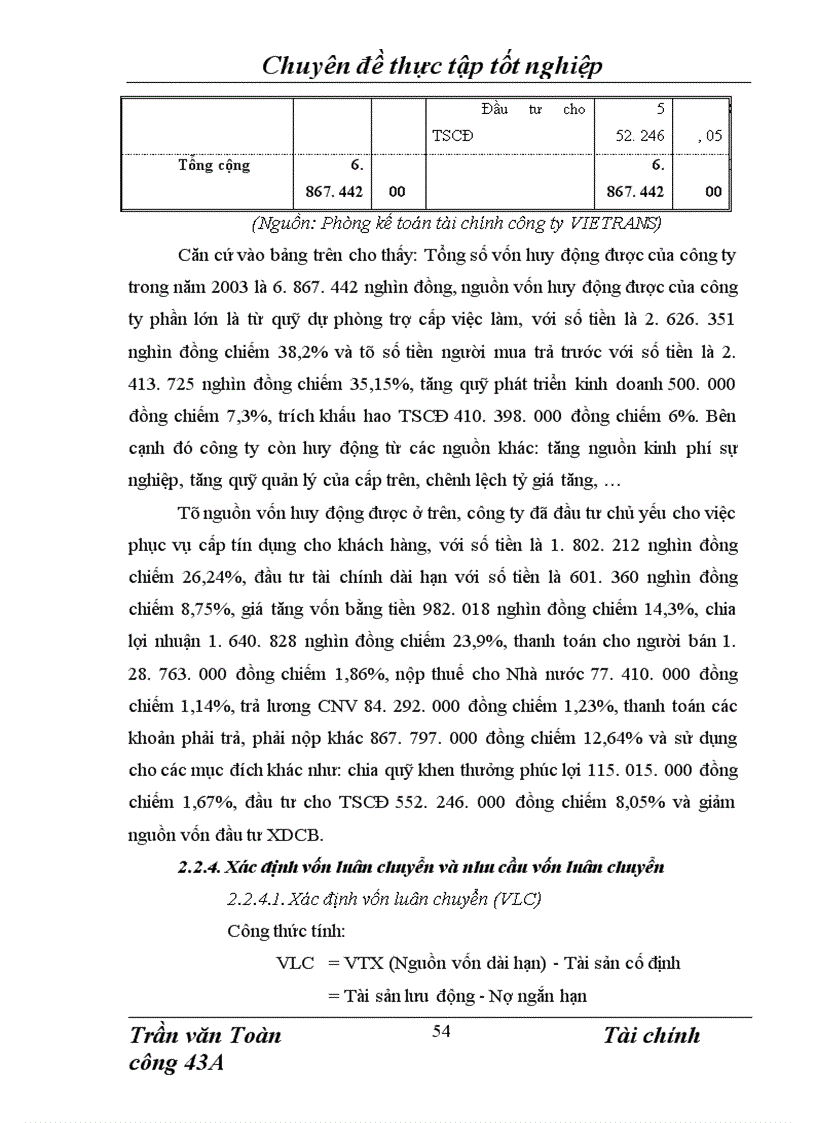 image for page Phân tích thực trạng tài chính của công ty giao nhận kho vận ngoại thương Vietrans 1