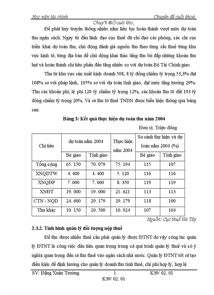 image for page Thực trạng công tác quản lý thuế thu nhập doanh nghiệp đói với loại hình doanh nghiệp NQD nộp thuế theo phương pháp kê khai trên địa bàn tỉnh Hà Tây