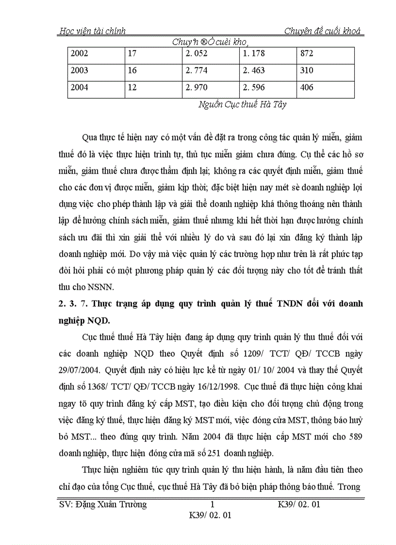 image for page Thực trạng công tác quản lý thuế thu nhập doanh nghiệp đói với loại hình doanh nghiệp NQD nộp thuế theo phương pháp kê khai trên địa bàn tỉnh Hà Tây