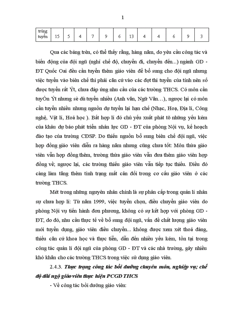 image for page Một số biện pháp phát triển đội ngũ giáo viên thực hiện Phổ cập Giáo dục Trung Học Cơ Sở huyện quốc oai tỉnh hà tây