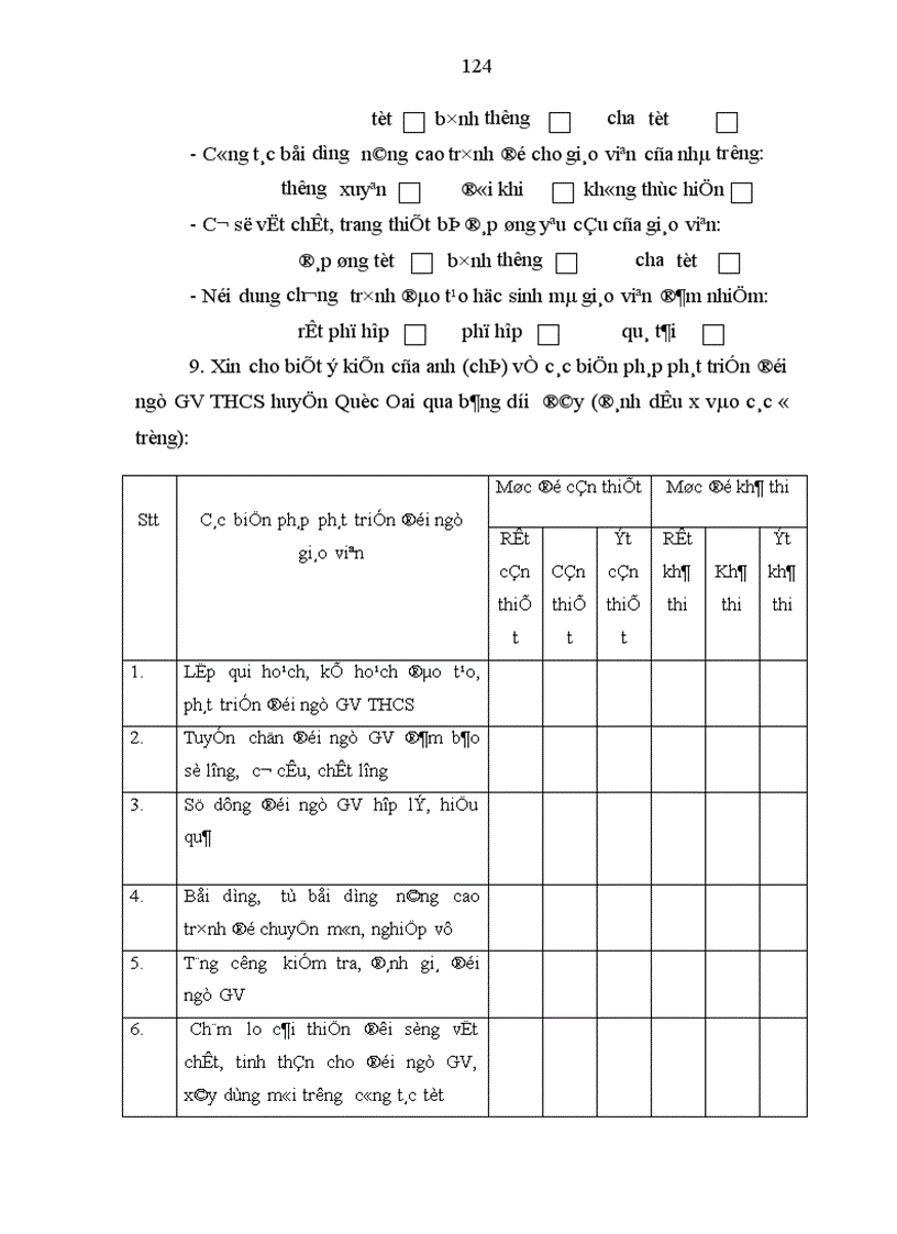 image for page Một số biện pháp phát triển đội ngũ giáo viên thực hiện Phổ cập Giáo dục Trung Học Cơ Sở huyện quốc oai tỉnh hà tây