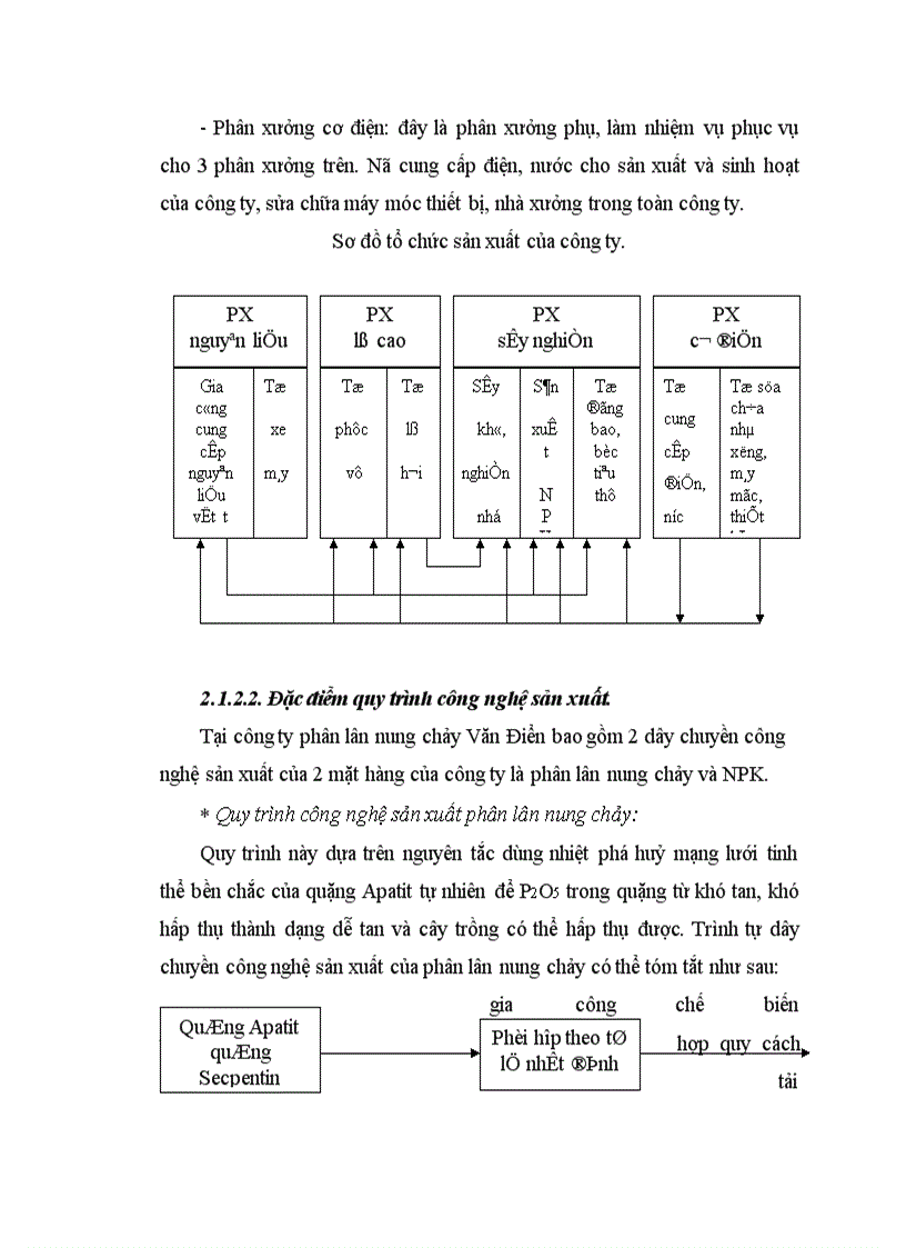 image for page Tổ chức kế toán CPSX và tính GTSP 1