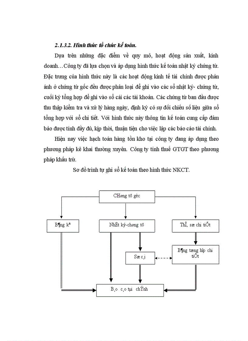 image for page Tổ chức kế toán CPSX và tính GTSP 1