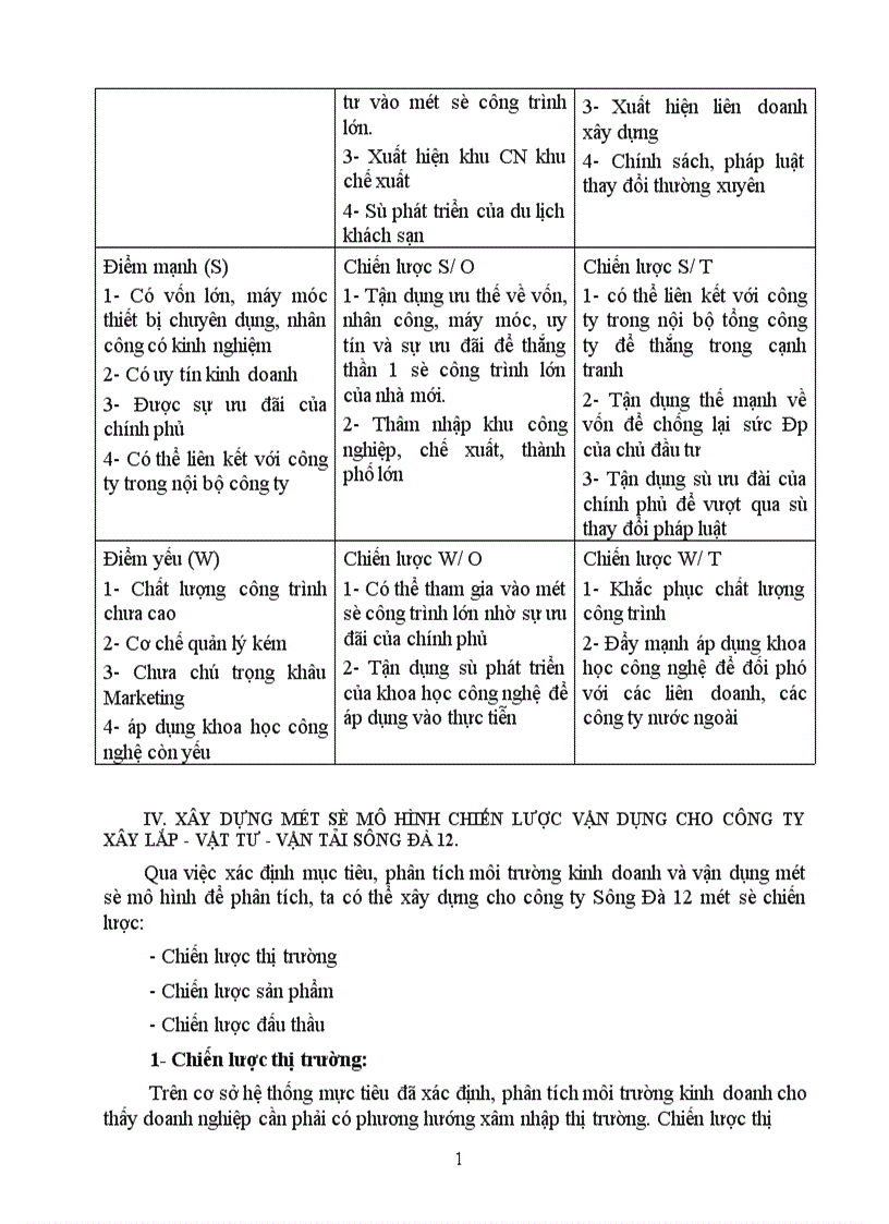 image for page Một số biện pháp chủ yếu nhằm góp phần hoàn thiện quá trình xây dựng chiến lược kinh doanh ở Công ty Xây lắp Vật tư Vận tải Sông Đà 12 1