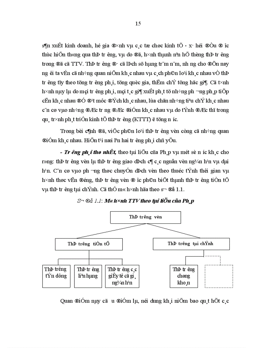 image for page Một số giải pháp nhằm phát huy các nguồn vốn phát triển kinh tế xã hội các tỉnh miền núi phía Bắc