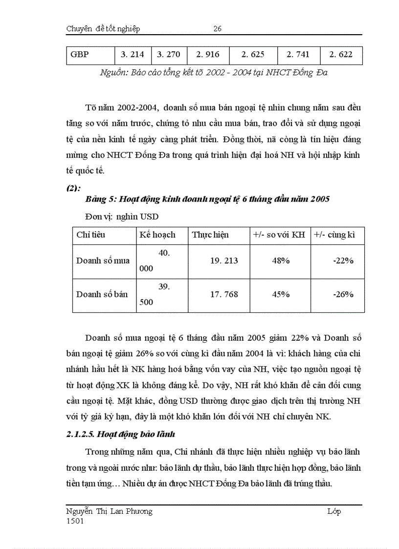 image for page Giải pháp nhằm hạn chế rủi ro trong phương thức thanh toán tín dụng chứng từ tại Ngân hàng Công thương Đống Đa 1