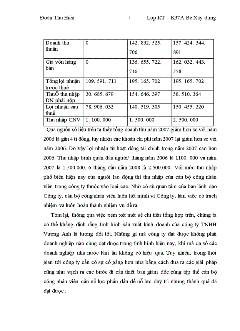 image for page Hoàn thiện kế toán tiền lương và các khoản trích theo lương 1