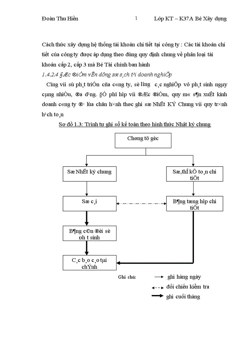 image for page Hoàn thiện kế toán tiền lương và các khoản trích theo lương 1