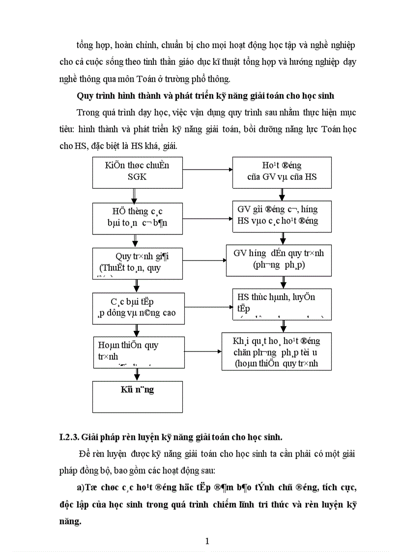 image for page Rèn luyện kỹ năng ứng dụng đạo hàm để giải toán cực trị hình học cho học sinh khá giỏi lớp 12 THPT 2