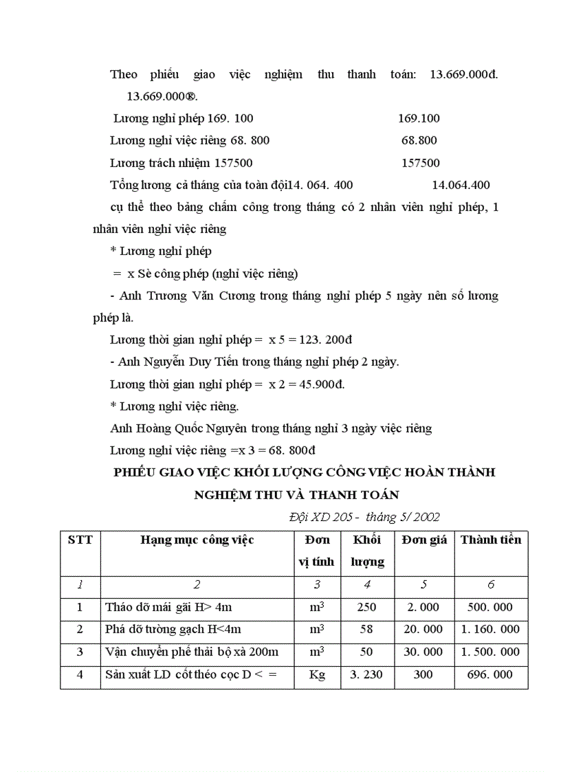image for page Tổ chức công tác kế toán tiền lương và các khoảng trích theo lương tại Công ty xây dựng số 2 Thăng Long 1