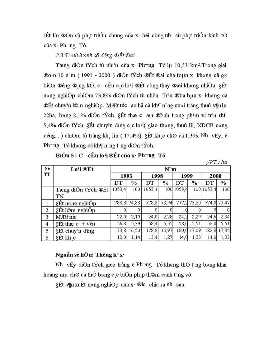 image for page Định hướng và giải pháp chuyển dịch cơ cấu cây trồng trên đất trồng lúa sang sản xuất nông thuỷ sản khác ở xã Phương Tú ứng Hoà Hà Tây