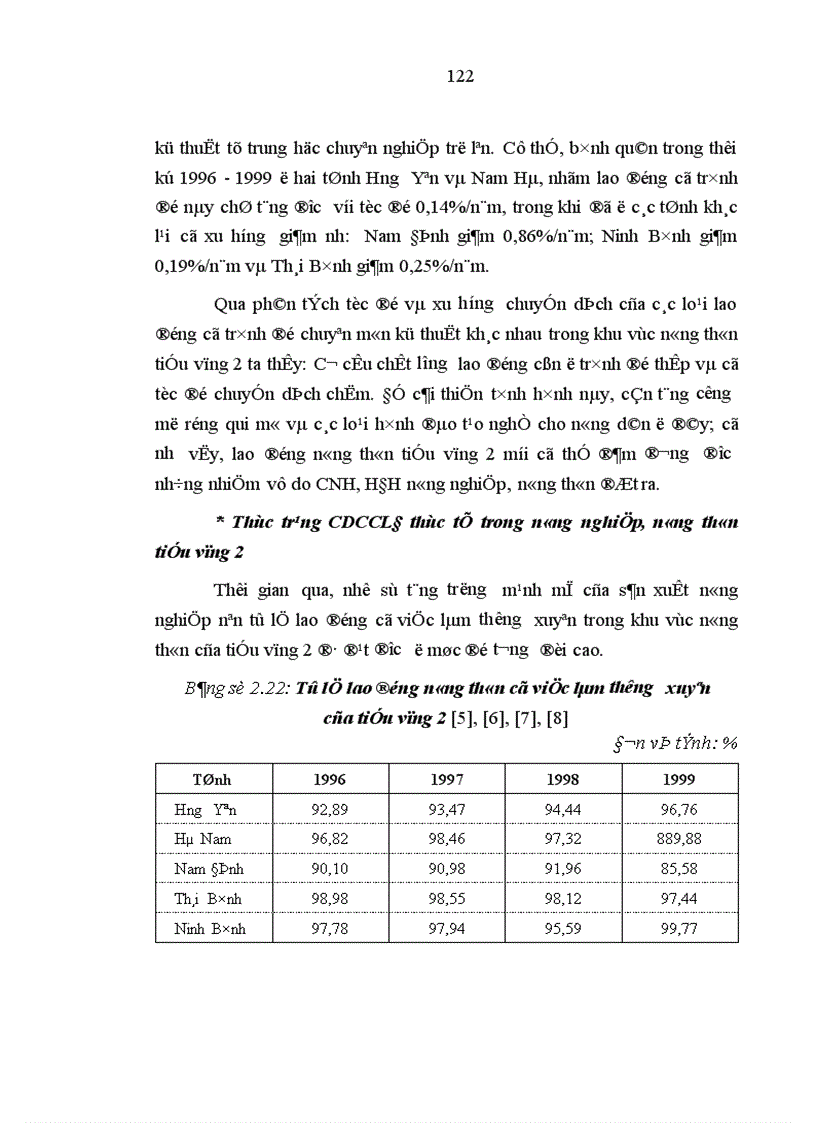 image for page Quá trình chuyển dịch cơ cấu lao động theo hướng công nghiệp hóa hiện đại hóa ở vùng đồng bằng Bắc Bộ nước ta 1