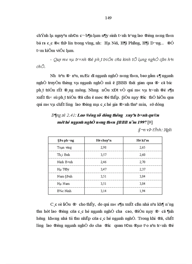 image for page Quá trình chuyển dịch cơ cấu lao động theo hướng công nghiệp hóa hiện đại hóa ở vùng đồng bằng Bắc Bộ nước ta 1