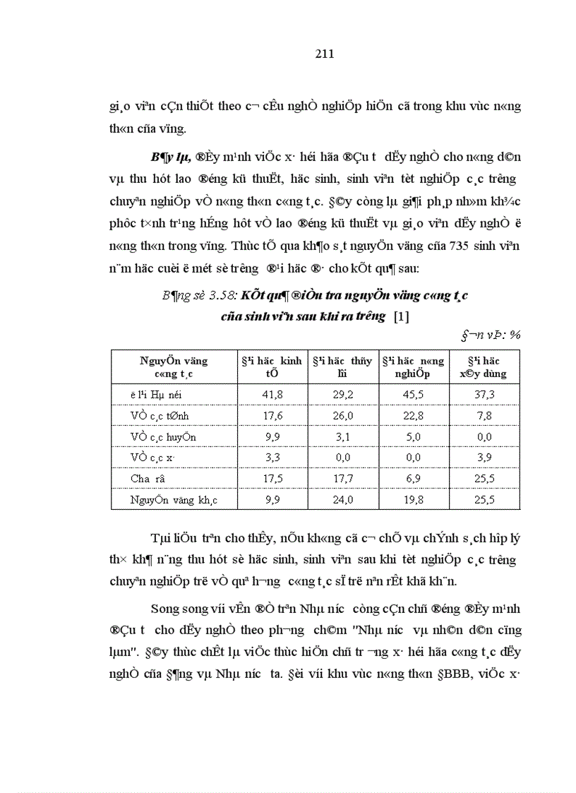 image for page Quá trình chuyển dịch cơ cấu lao động theo hướng công nghiệp hóa hiện đại hóa ở vùng đồng bằng Bắc Bộ nước ta 1