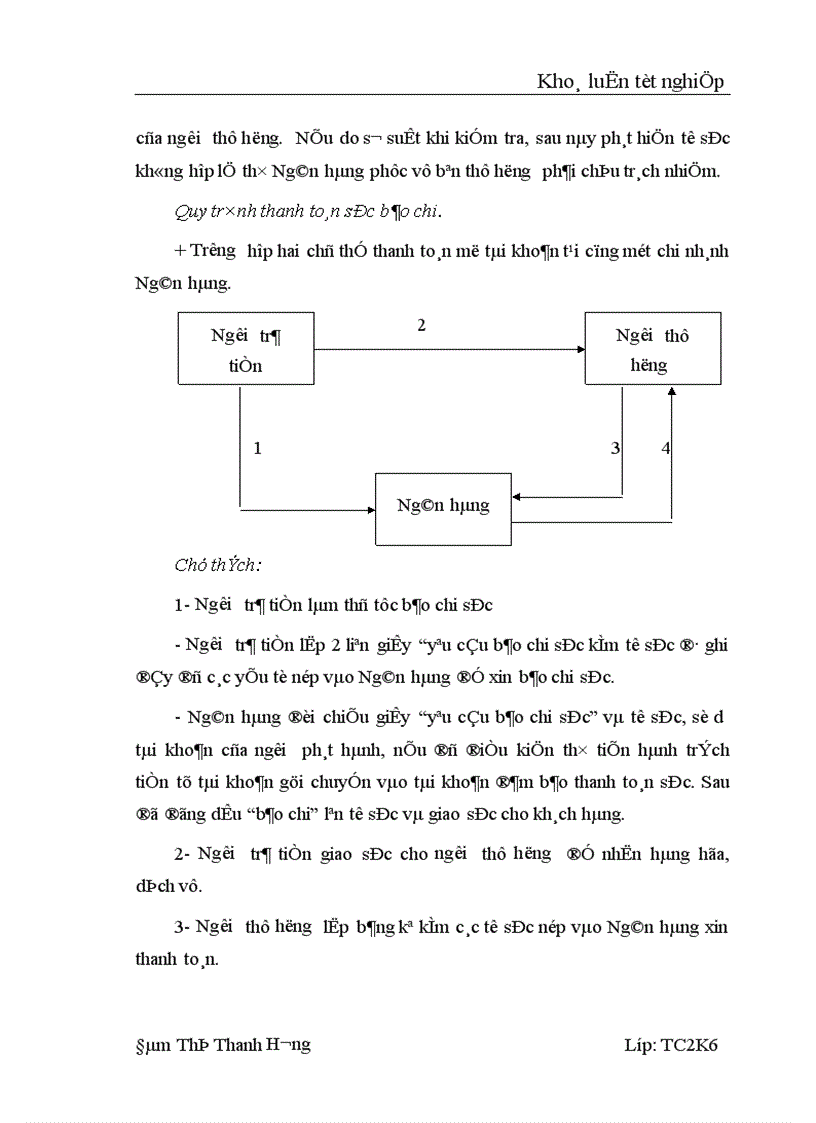 image for page Một số vấn đề về Thanh toán không dùng tiền mặt tại NHĐT PT Cao Bằng Thực trạng và giải pháp 1