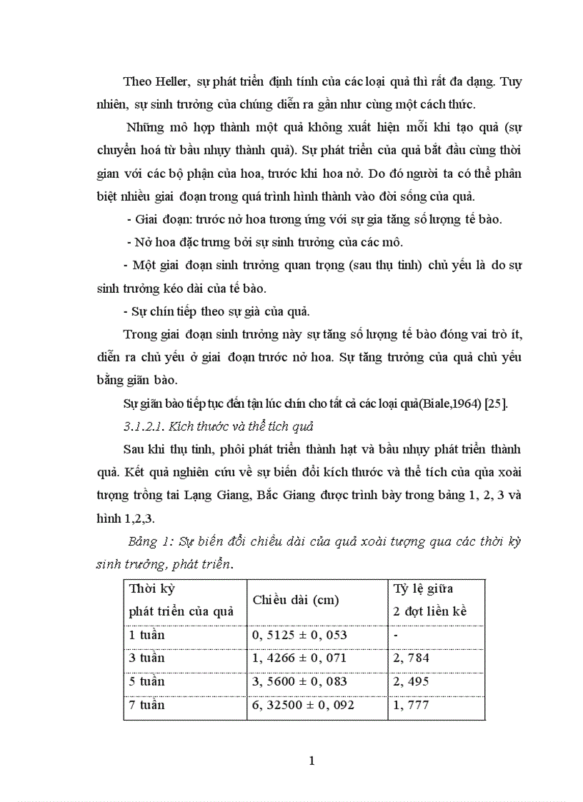 image for page Nghiên cứu động thái một số chỉ tiêu sinh lý hoá sinh theo tiến trình sinh trưởng phát triển của quả xoài Mangifera India L giống xoài tượng tại Lạng Giang Bắc Giang