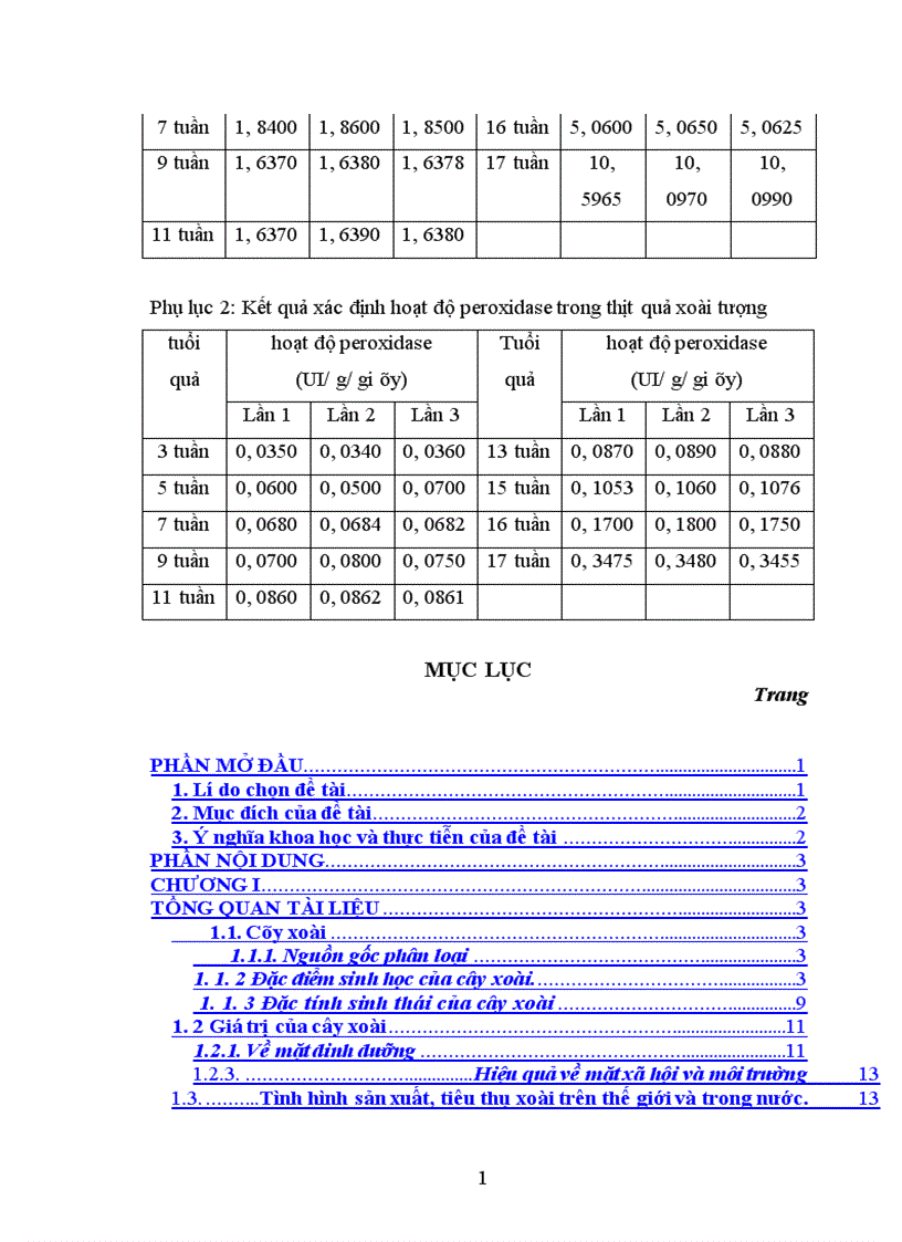 image for page Nghiên cứu động thái một số chỉ tiêu sinh lý hoá sinh theo tiến trình sinh trưởng phát triển của quả xoài Mangifera India L giống xoài tượng tại Lạng Giang Bắc Giang