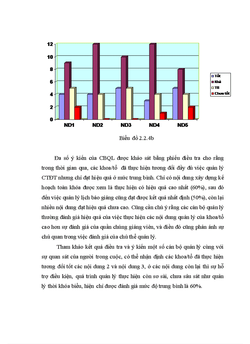 image for page Khảo sát thực trạng quản lý chương trình đào tạo hệ vừa làm vừa học của trường CĐSP Sóc Trăng