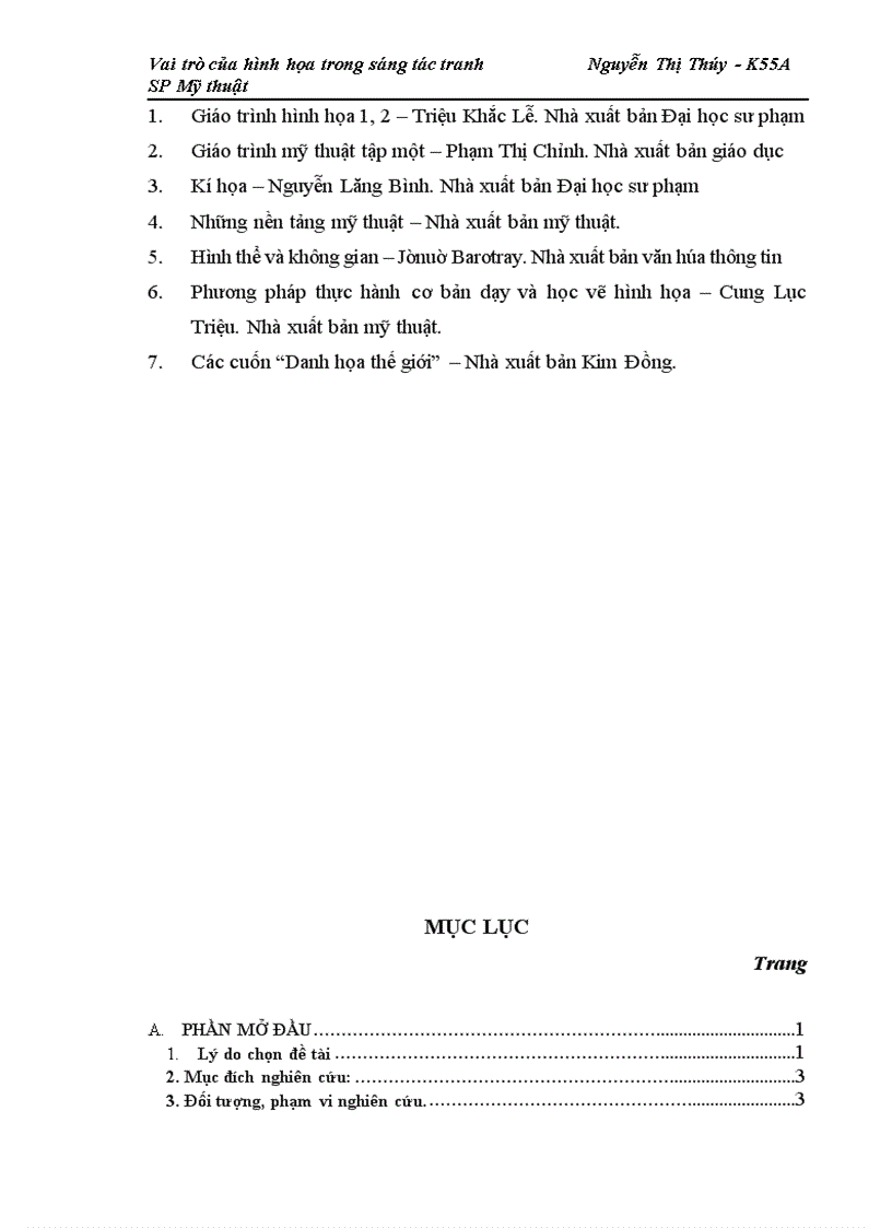 image for page Vai trò của hình họa trong sáng tác tranh