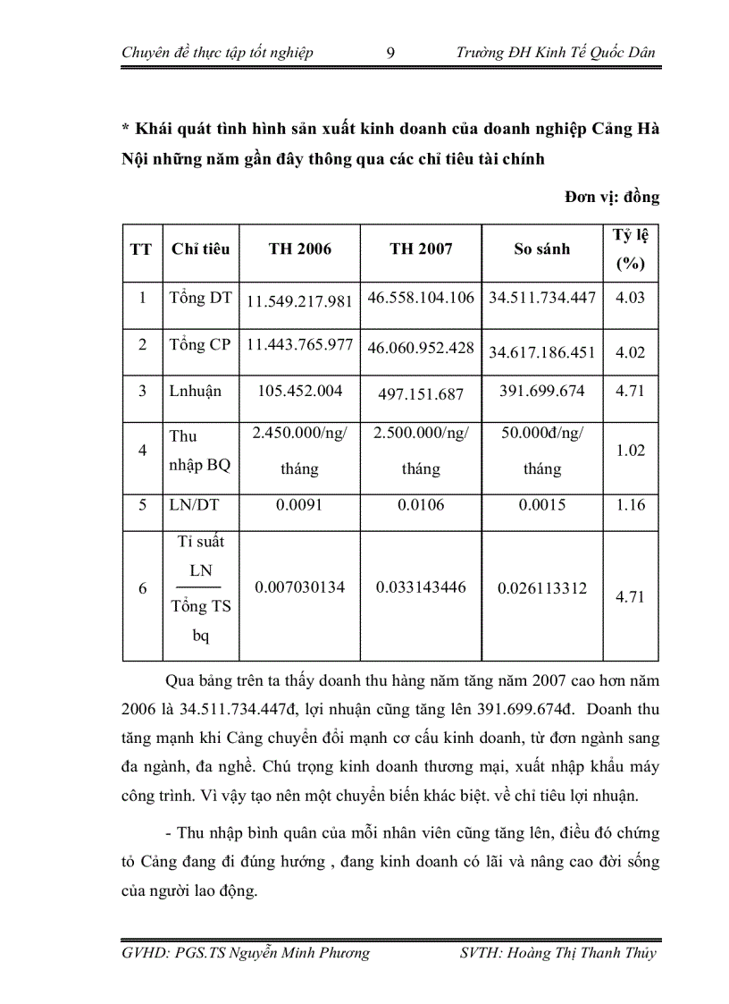 image for page Hoàn thiện kế toán tiền lương và các khoản trích theo lương 1