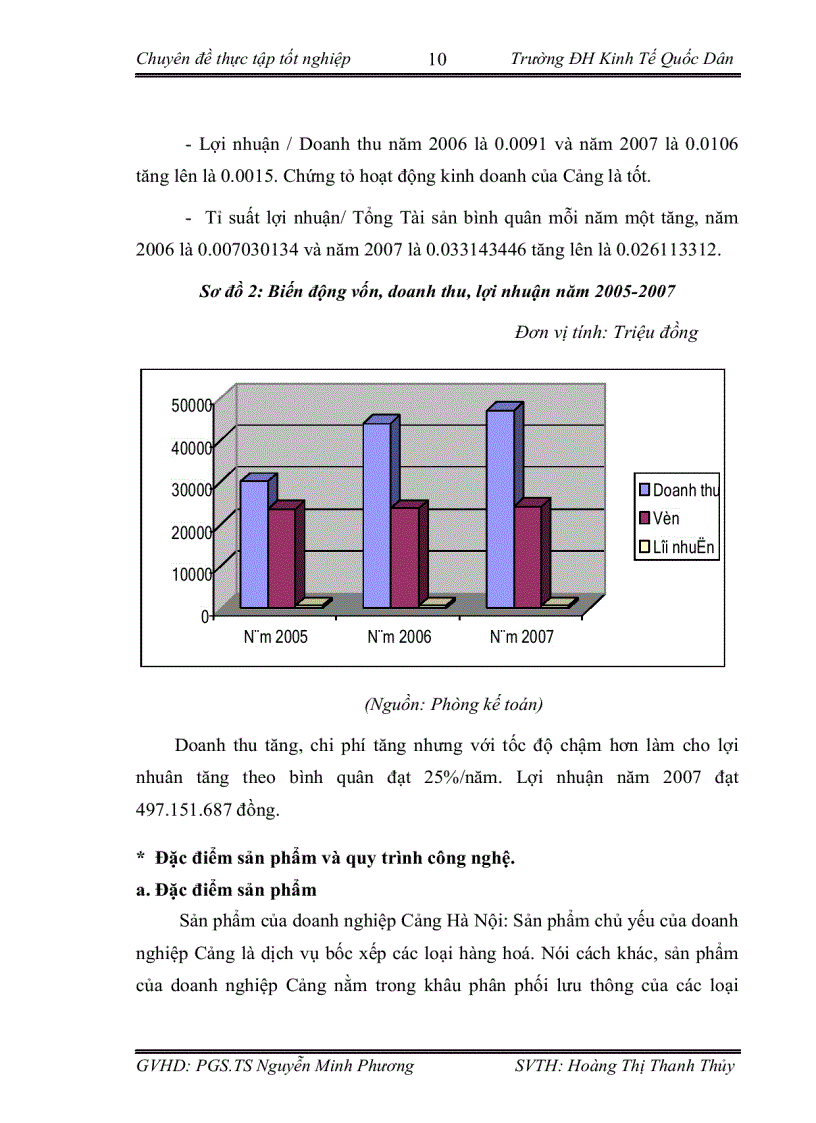 image for page Hoàn thiện kế toán tiền lương và các khoản trích theo lương 1