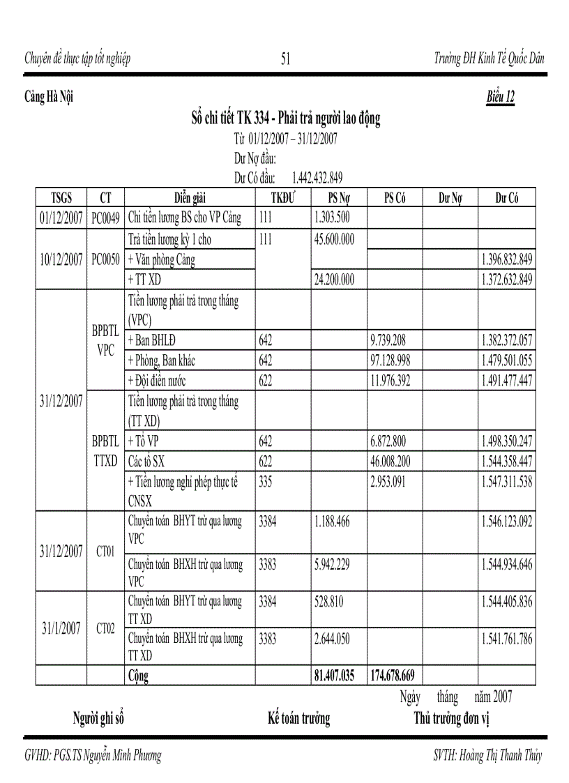 image for page Hoàn thiện kế toán tiền lương và các khoản trích theo lương 1