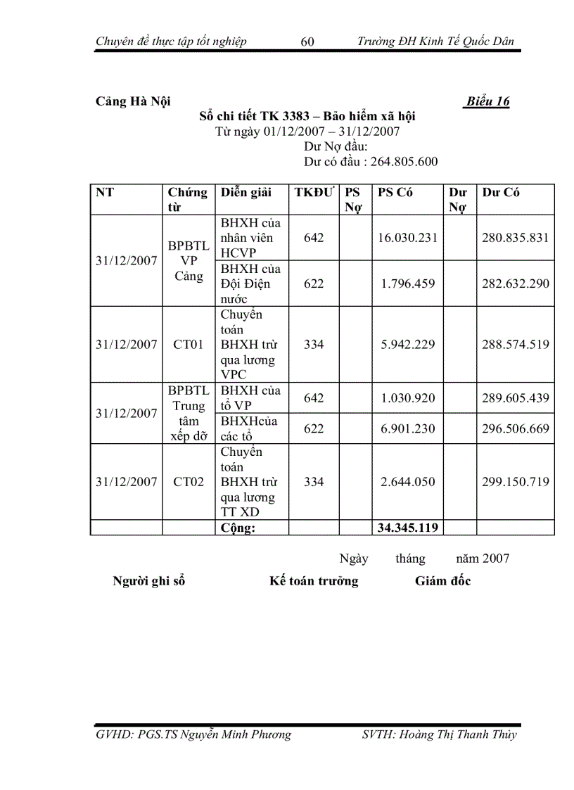 image for page Hoàn thiện kế toán tiền lương và các khoản trích theo lương 1