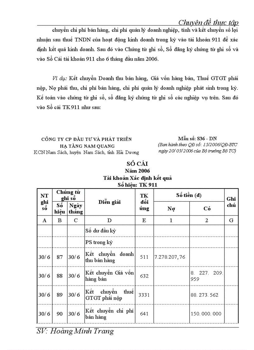 image for page Kế toán doanh thu chi phí và xác định kết quả kinh doanh tại Công ty cổ phần Đầu tư và Phát triển hạ tầng Nam Quang 1