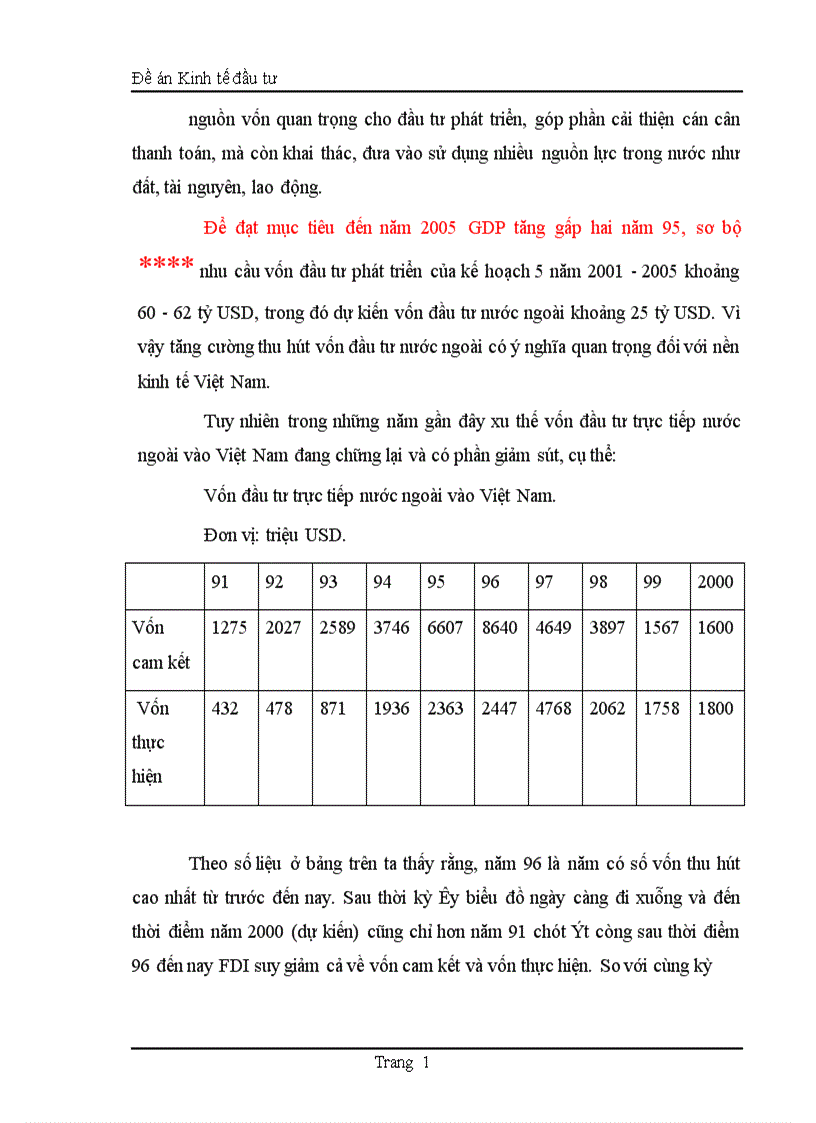 image for page Thực trạng đầu tư phát triển cơ sở hạ tầng kỹ thuật ở Việt Nam trong thời gian qua và một số giải pháp trong thời gian tới nhằm thu hút vốn đầu tư trực tiếp nước ngoài 1