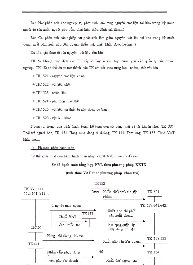 image for page Tổ chức công tác kế toán vật liệu và công cụ dụng cụ tại xí nghiệp gạch ngói Hồng Thái 1