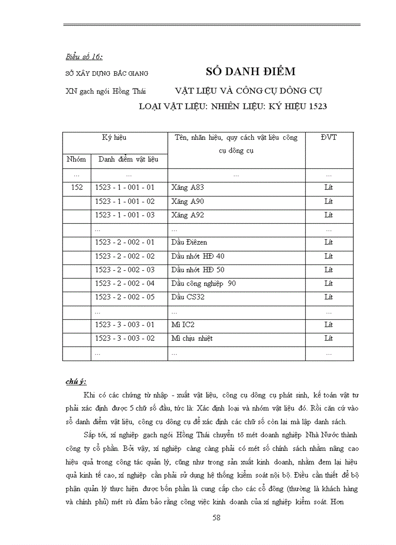 image for page Tổ chức công tác kế toán vật liệu và công cụ dụng cụ tại xí nghiệp gạch ngói Hồng Thái 1