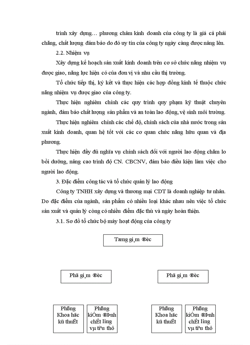 image for page Quản lý vốn của doanh nghiệp