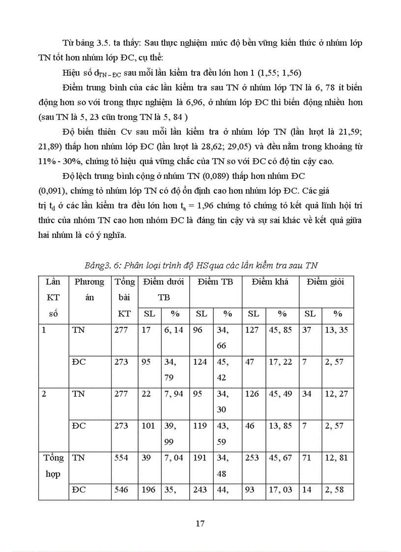 image for page Xây dựng và sử dụng bài giảng điện tử chương I phần di truyền học Sinh học 12 Ban cơ bản theo hướng tích hợp truyền thông đa phương tiện