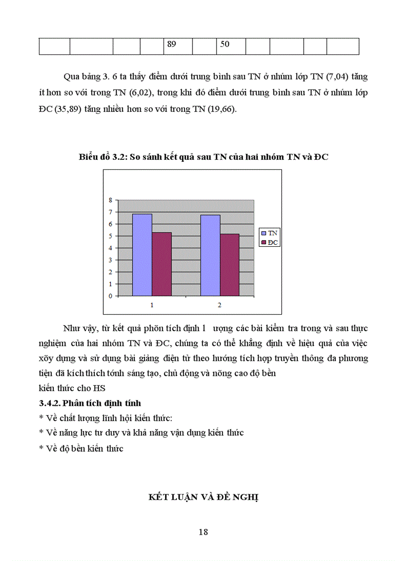 image for page Xây dựng và sử dụng bài giảng điện tử chương I phần di truyền học Sinh học 12 Ban cơ bản theo hướng tích hợp truyền thông đa phương tiện