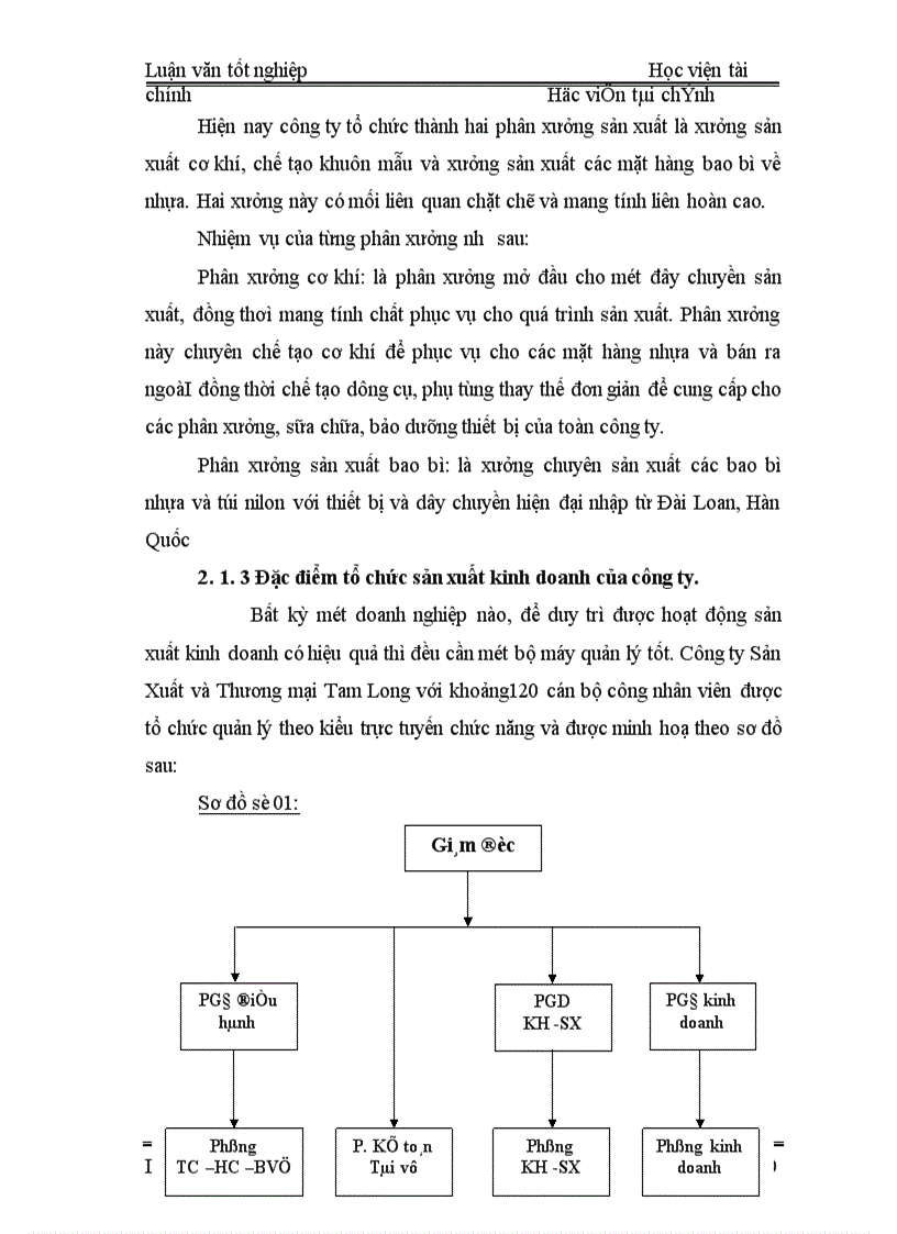image for page Thực trạng tổ chức kế toán nguyên vật liệu và tình hình cung cấp sử dụng nguyên vật liệu ở Công ty Sản Xuất và Thương mạI Tam Long