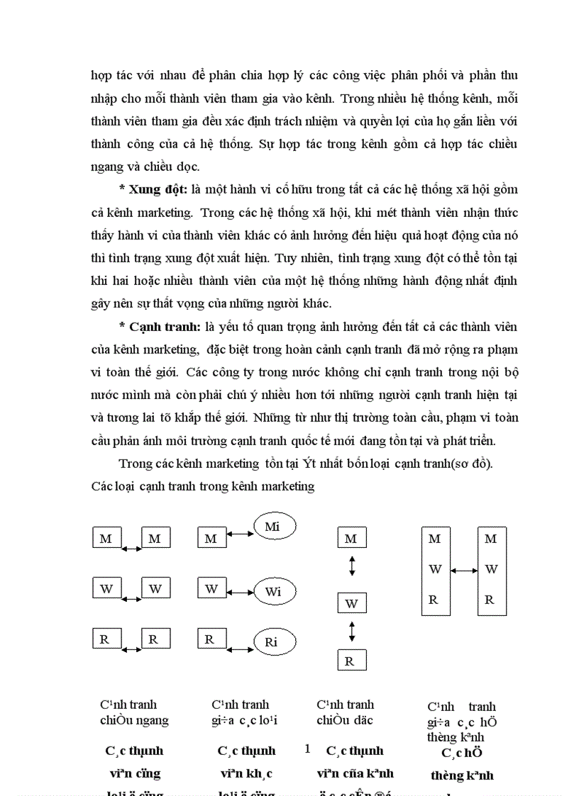 image for page Những giải pháp nhằm hoàn thiện hệ thống kênh phân phối sản phẩm thuốc tại công ty cổ phần chữ thập đỏ