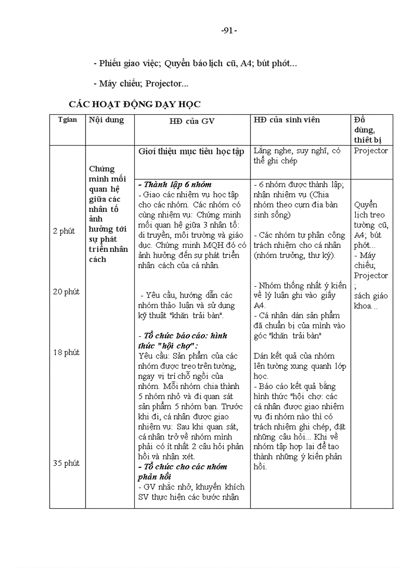 image for page Một số biện pháp phát triển kỹ năng học hợp tác trên lớp của sinh viên trường cđsp lào cai