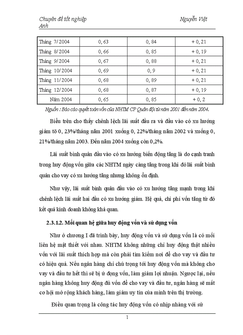 image for page Giải pháp tăng cường huy động vốn tại Ngân hàng Thương mại Cổ phần Quân đội 1