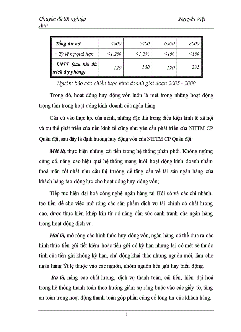 image for page Giải pháp tăng cường huy động vốn tại Ngân hàng Thương mại Cổ phần Quân đội 1