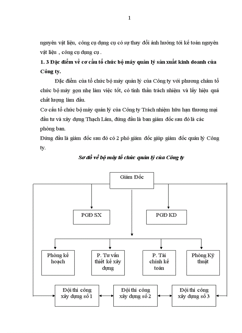 image for page Hoàn thiện hạch toán nguyên vật liệu công cụ dụng cụ tại Công ty Trách nhiệm hữu hạn thương mại đầu tư và xây dựng Thạch Lâm 1