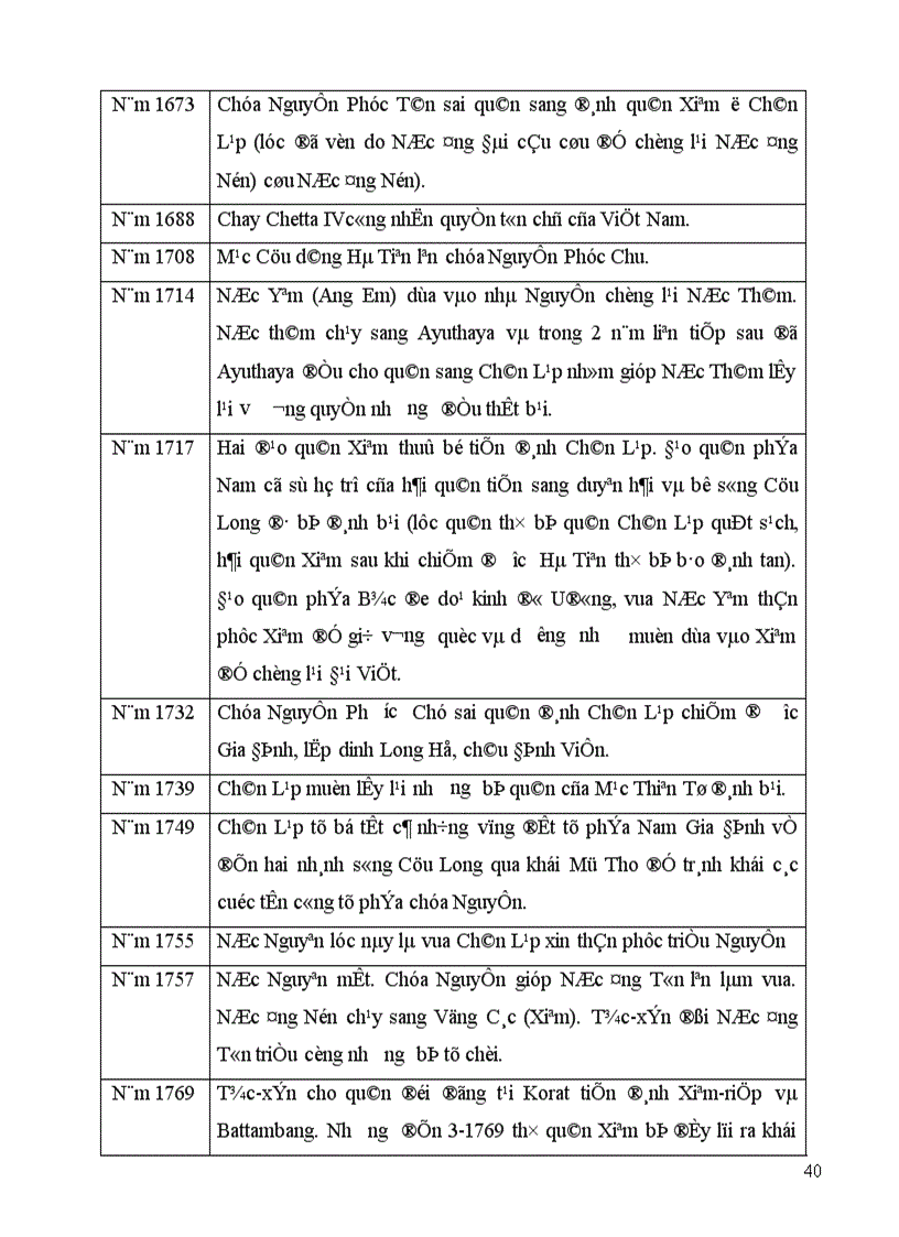 image for page Vấn đề Chân Lạp trong quan hệ giữa triều Nguyễn và triều Chakri đầu thế kỷ XIX