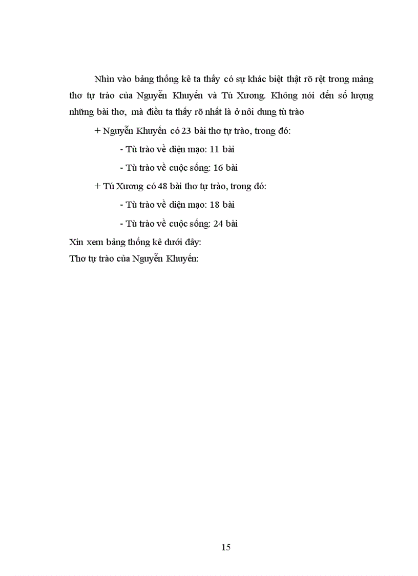 image for page Nghệ thuật tự trào