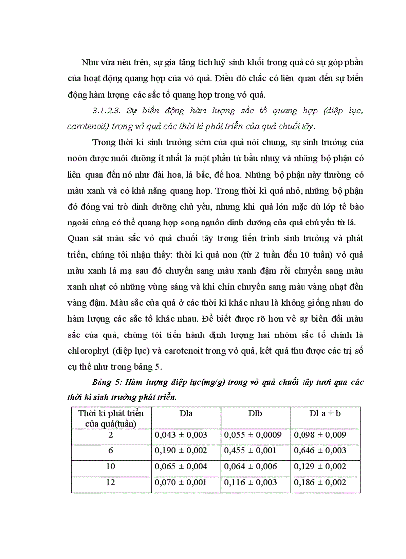 image for page Nghiên cứu động thái một số chỉ tiêu sinh lý hoá sinh theo tiến trình sinh trưởng phát triển của quả chuối tây tại huyện Thanh Trì Hà Nội 1
